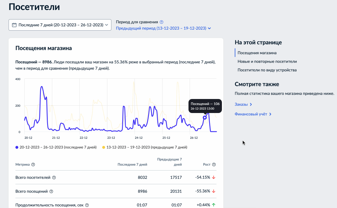 Отчёты и статистика от Эквида.gif