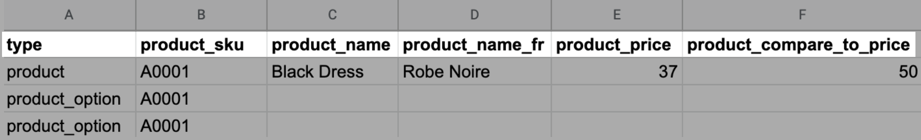 Format_guidelines_for_the_CSV_file__3_.png