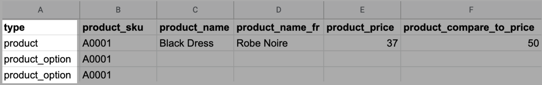 Format_guidelines_for_the_CSV_file__2_.png