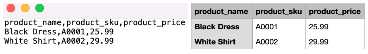 Numbers_comparison.png