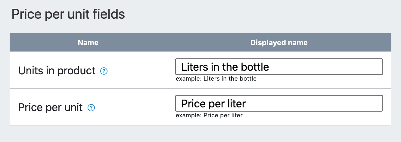 Price_per_unit__3_.png