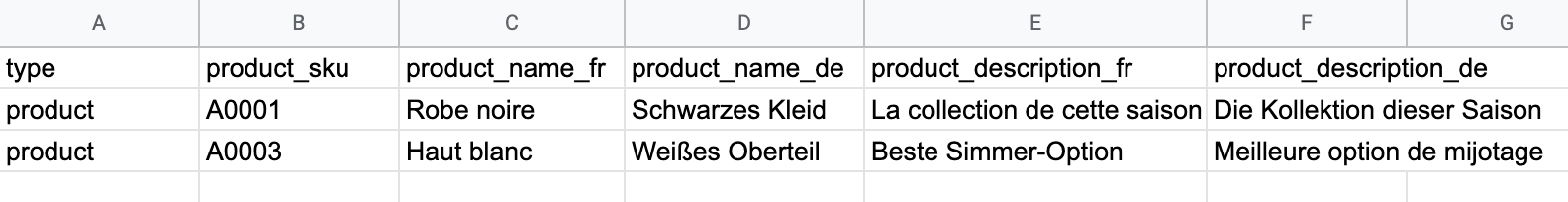 Catalog_import_case_studies__4_.png