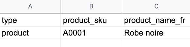 Catalog_import_case_studies__14_.png