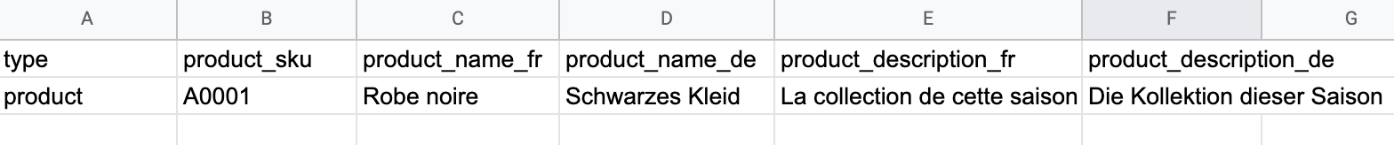 Catalog_import_case_studies__3_.png