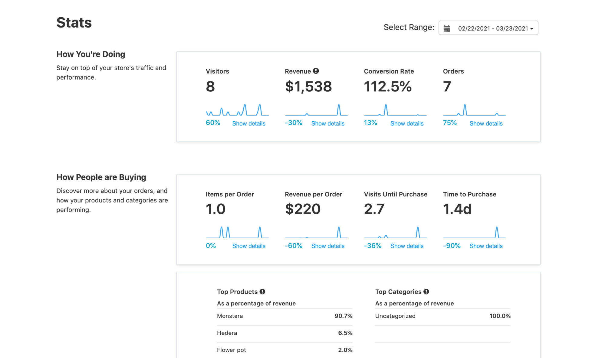 Sales_stats_and_reports__1_.png
