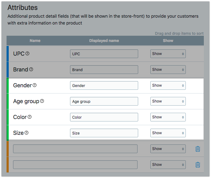 REquired attributes