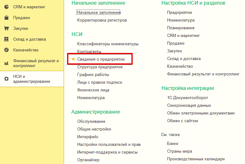 Сведения о предприятии