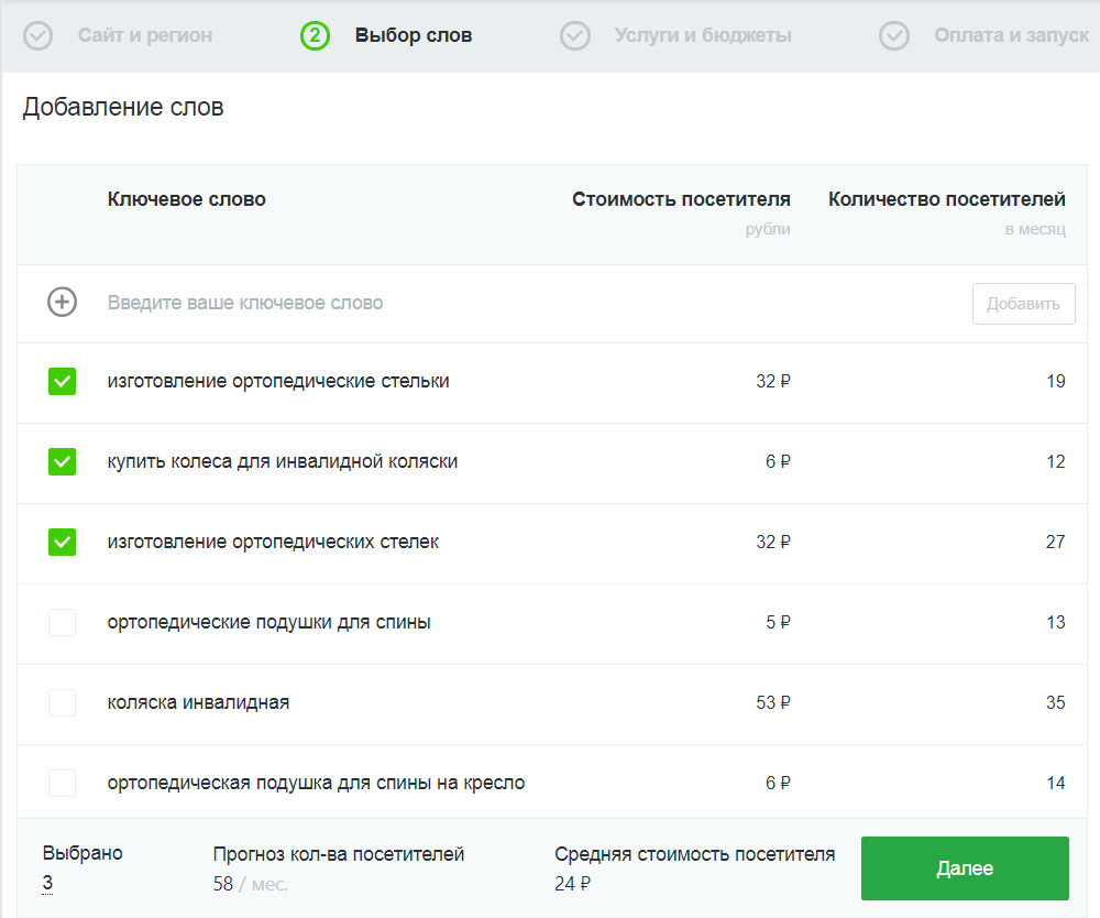 Отметьте ключевые слова