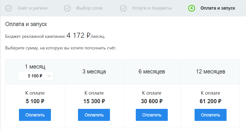 Пополнение бюджета