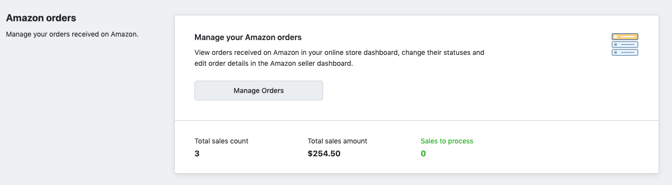 Selling On Amazon USA Ecwid Help Center