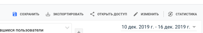 Готовые отчёты