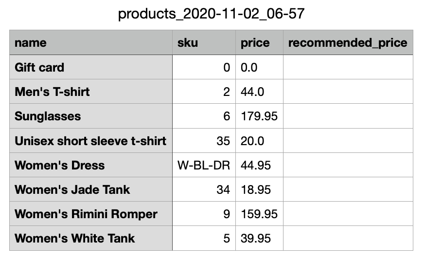 Updating_sale_prices_in_bulk__5_.png
