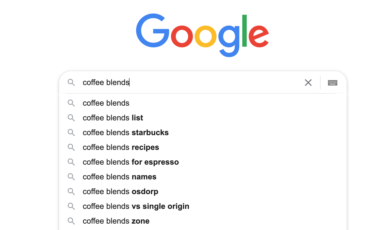 google_search_for_keywords_seo.png
