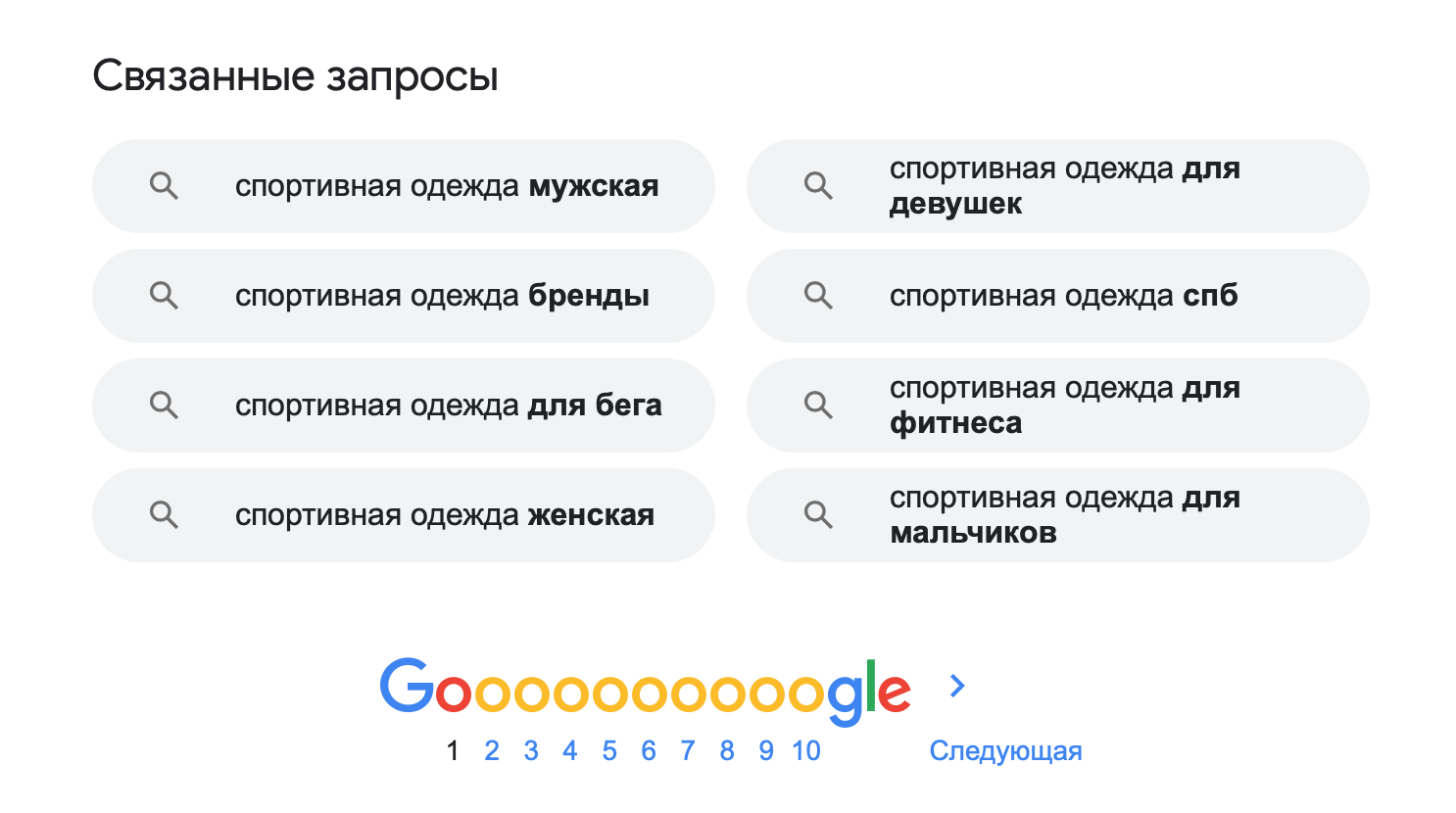Введение в основы SEO: советы и рекомендации
