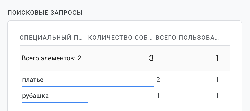 _____________Google_Analytics_4__12_.png