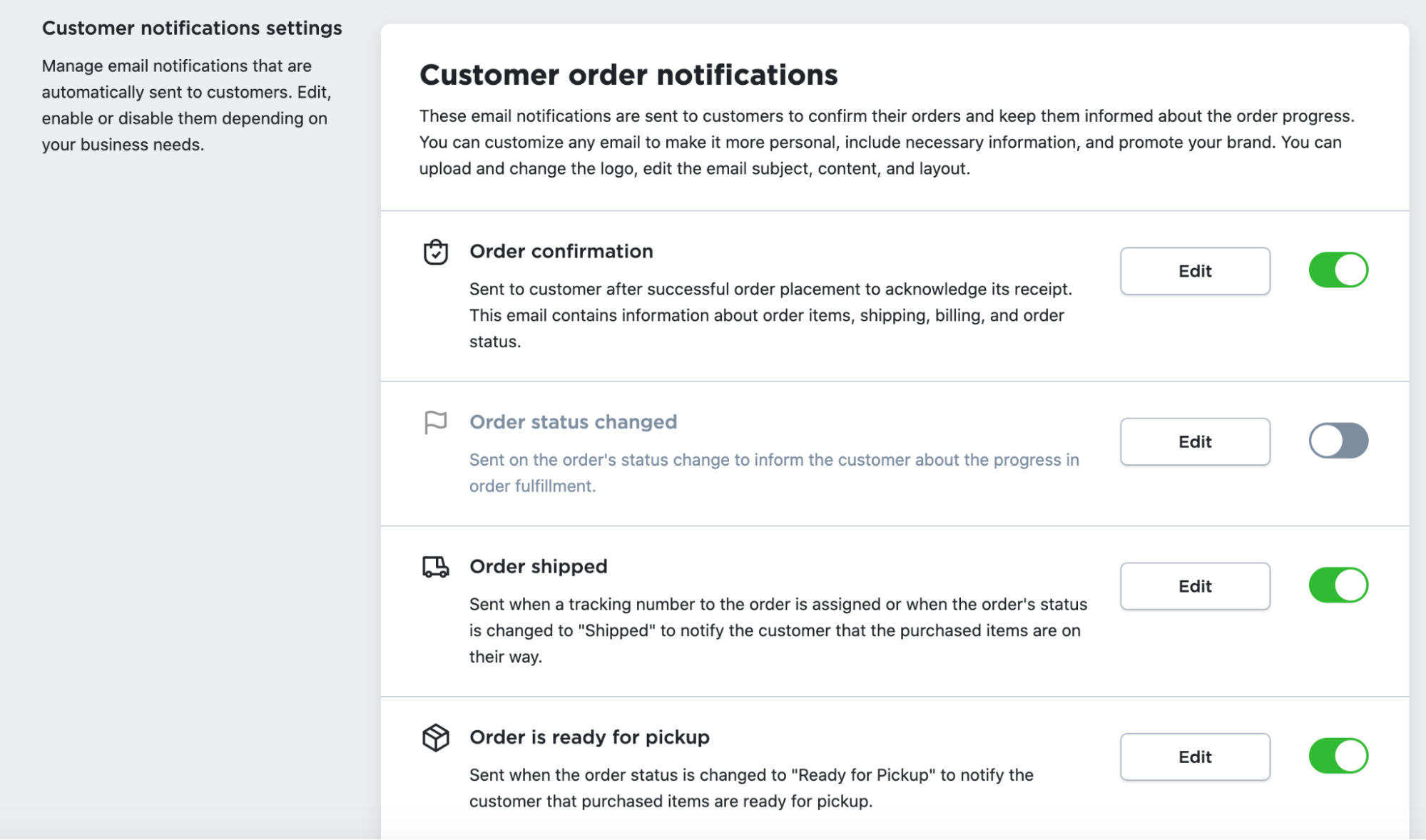 Customer Order Notifications